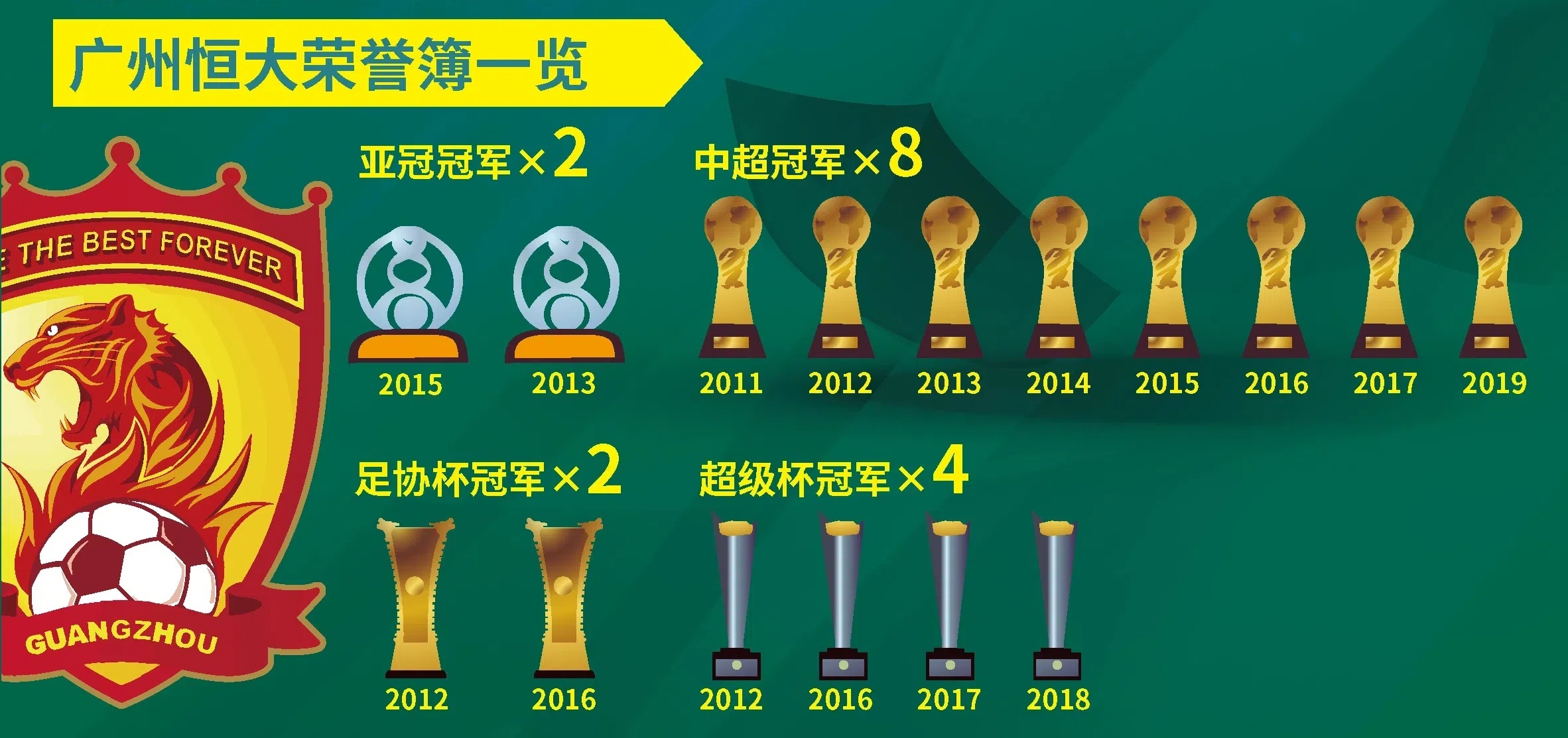亚洲足坛风云再起，角逐百年荣耀